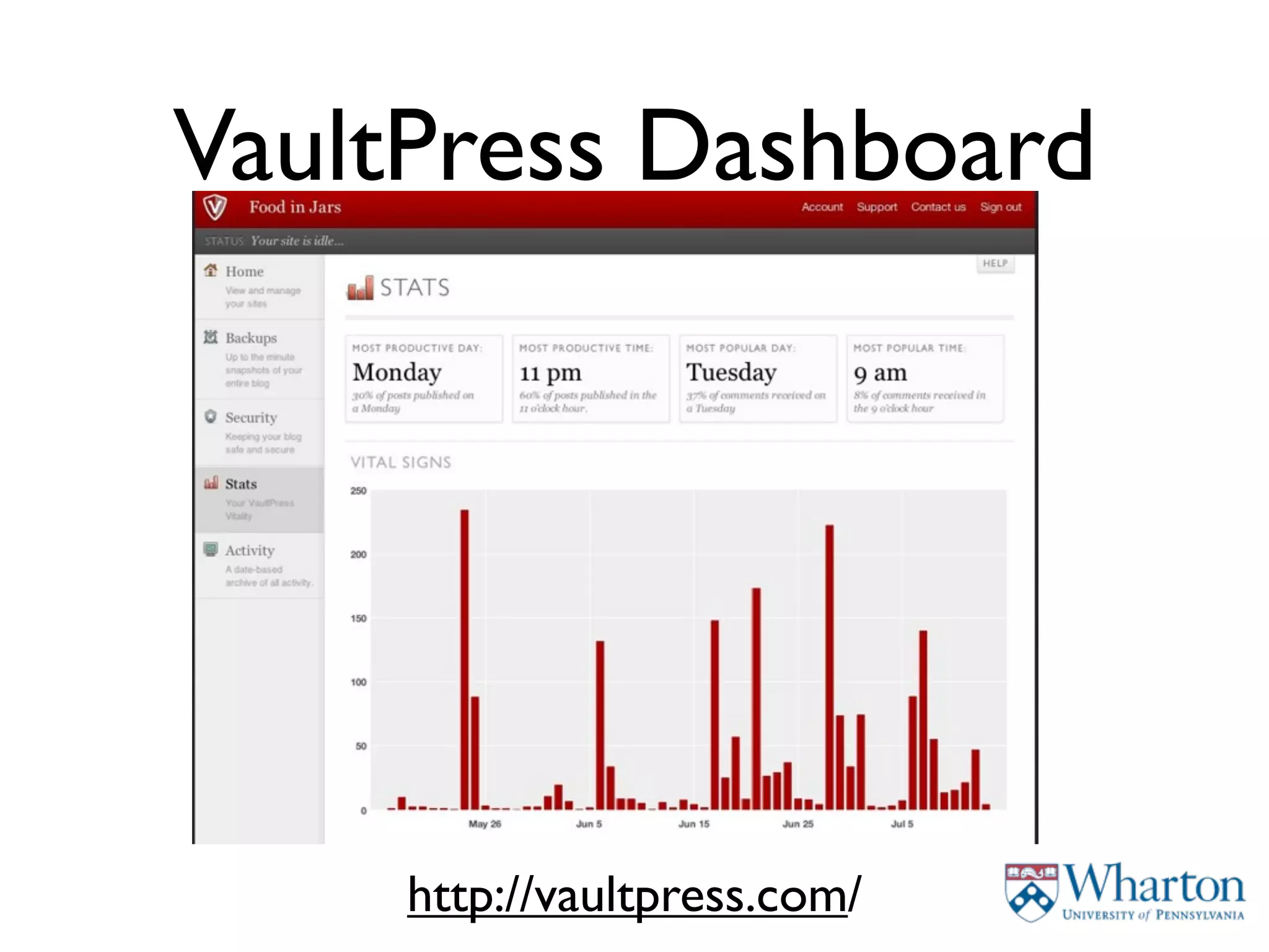 VaultPress Dashboard




     http://vaultpress.com/
 