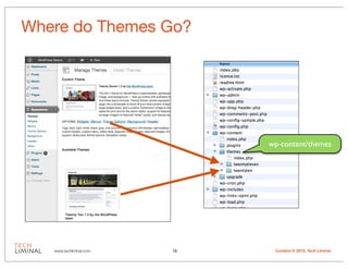 Where do Themes Go?




                              wp-content/themes




   www.techliminal.com   16    Content © 2012, Tech Liminal
 