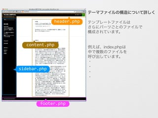 例えば、index.phpは
中で複数のファイルを
呼び出しています。
header.php	
  
footer.php	
  
sidebar.php	
  
content.php	
  
footer.php
sidebar.php
content.php
header.php テンプレートファイルは
さらにパーツごとのファイルで
構成されています。
テーマファイルの構造について詳しく
 