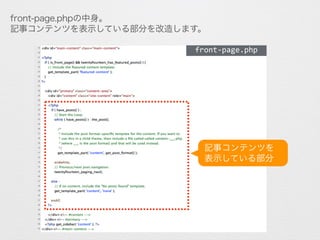 front-page.phpの中身。
記事コンテンツを表示している部分を改造します。
front-­‐page.php
記事コンテンツを	
  
表示している部分
 