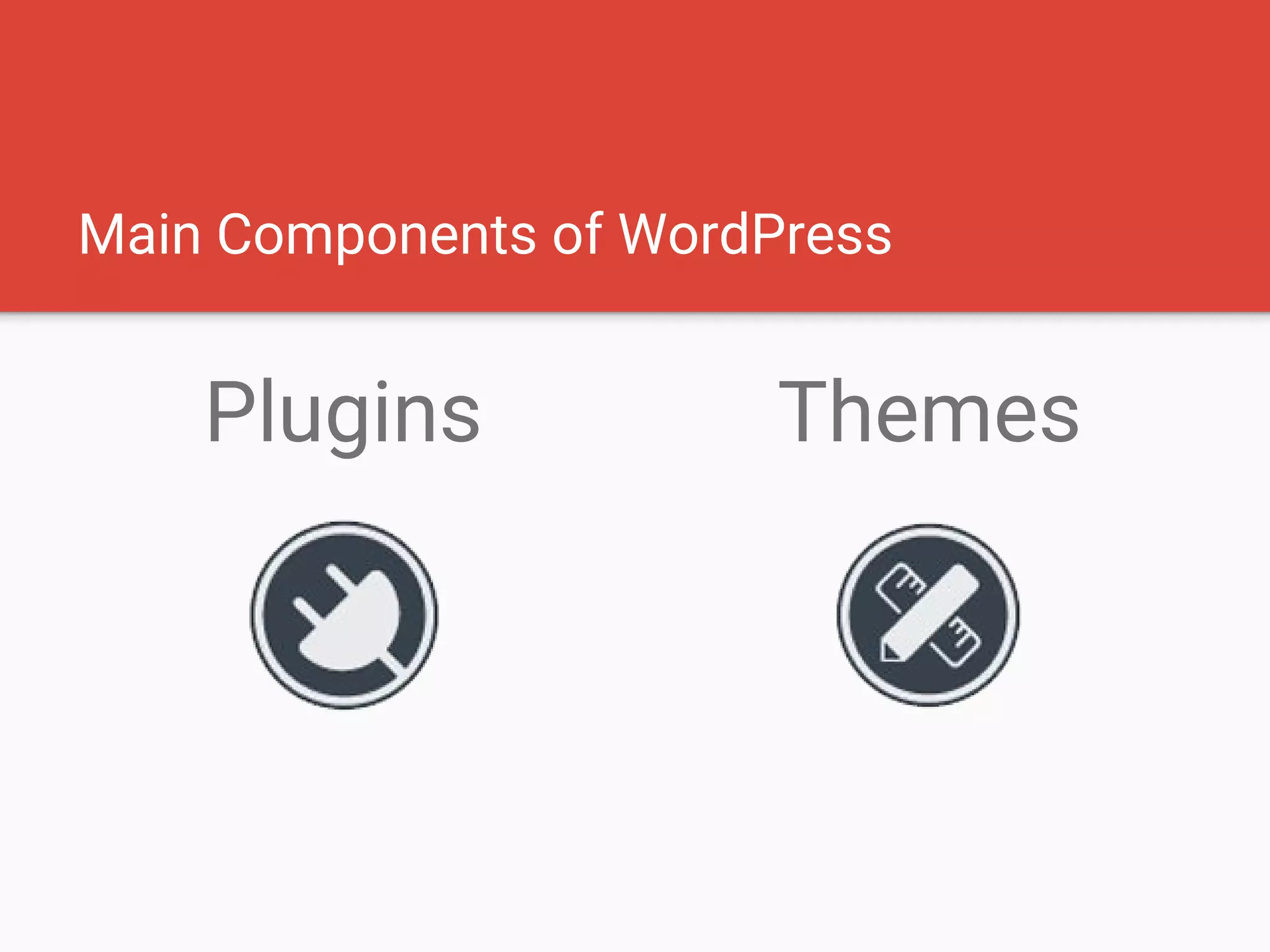 Main Components of WordPress
Plugins Themes
 