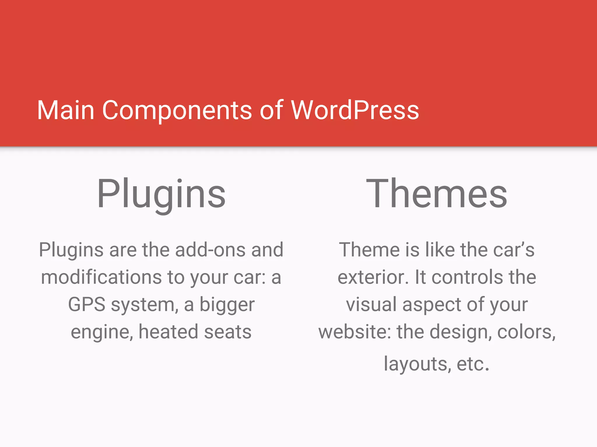 Main Components of WordPress
Plugins
Plugins are the add-ons and
modifications to your car: a
GPS system, a bigger
engine, heated seats
Themes
Theme is like the car’s
exterior. It controls the
visual aspect of your
website: the design, colors,
layouts, etc.
 