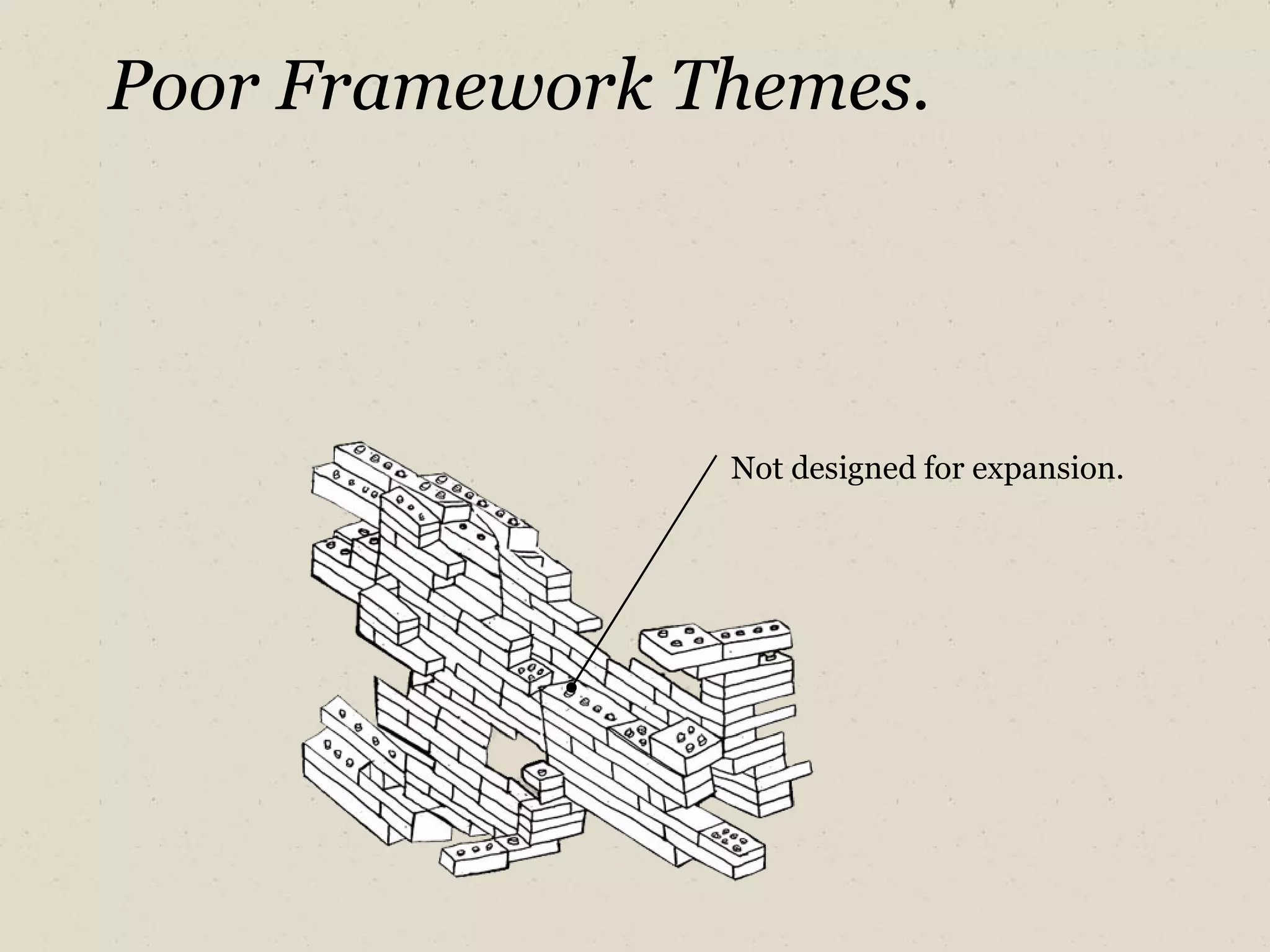 Poor Framework Themes. Not designed for expansion. 