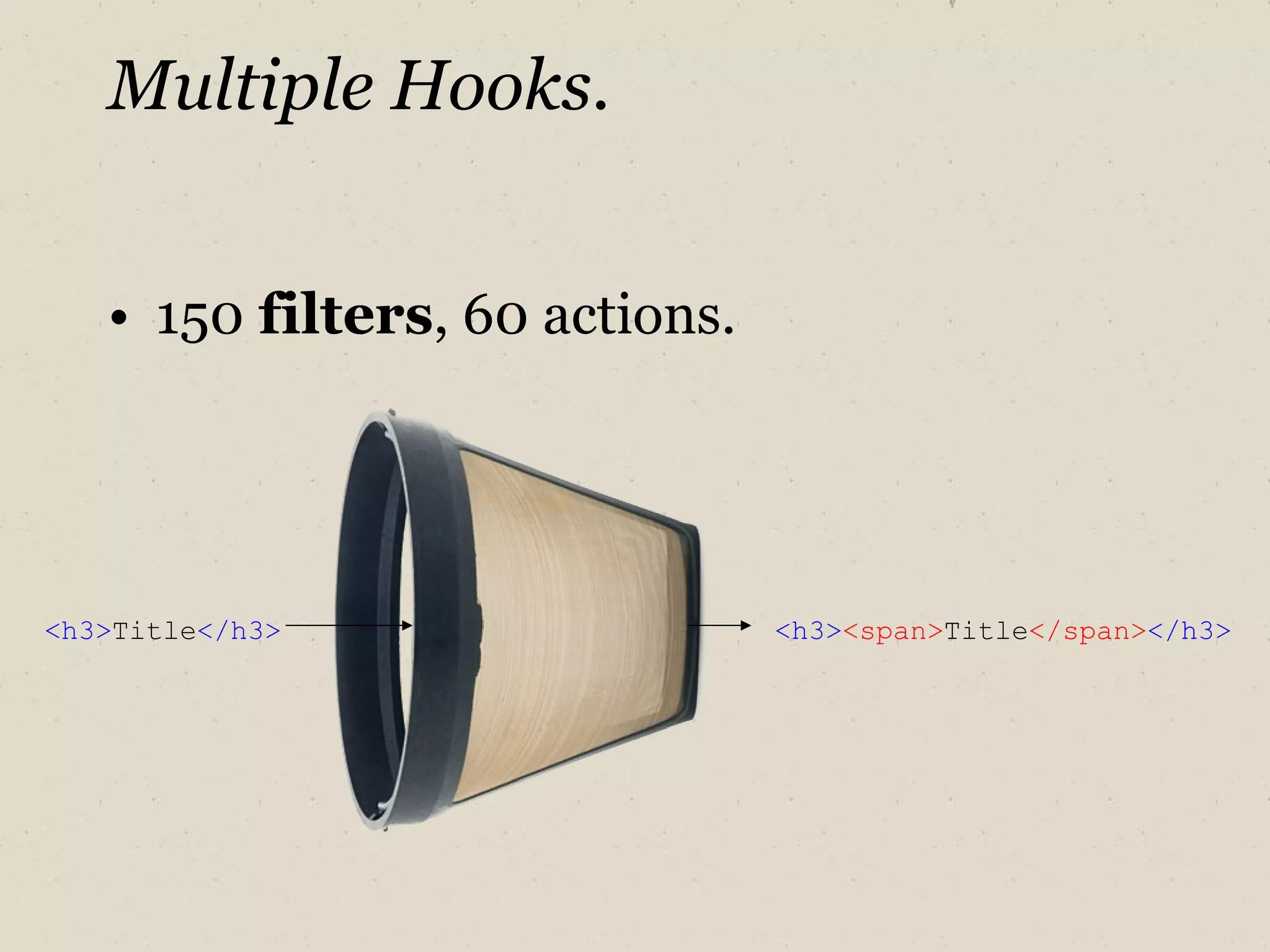 Multiple Hooks. 150  filters , 60 actions. <h3> Title </h3> <h3> <span> Title </span> </h3> 