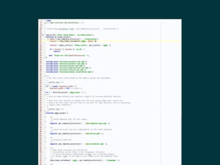 WordPress Theme Structure | PDF