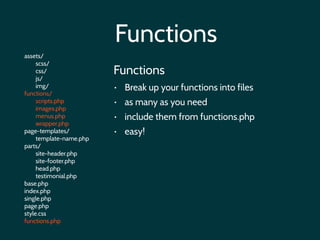 WordPress Theme Structure | PDF