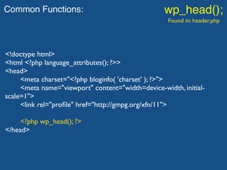 Common Functions: wp_head();
Found in: header.php
<!doctype html>
<html <?php language_attributes(); ?>>
<head>
<meta charset="<?php bloginfo( 'charset' ); ?>">
<meta name="viewport" content="width=device-width, initial-
scale=1">
<link rel="proﬁle" href="http://gmpg.org/xfn/11">
<?php wp_head(); ?>
</head>
 
