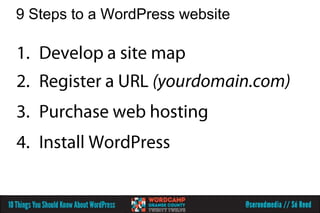 9 Steps to a WordPress website
 