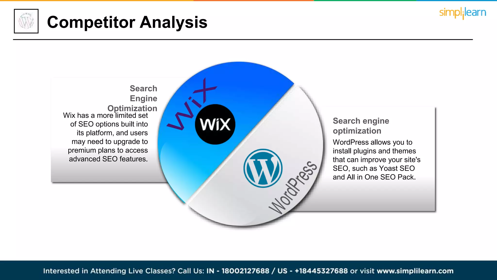 Competitor Analysis
Wix has a more limited set
of SEO options built into
its platform, and users
may need to upgrade to
premium plans to access
advanced SEO features.
Search
Engine
Optimization
WordPress allows you to
install plugins and themes
that can improve your site's
SEO, such as Yoast SEO
and All in One SEO Pack.
Search engine
optimization
 