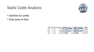 Static Code Analysis
• Swallow our pride
• Chip away at fixes
 