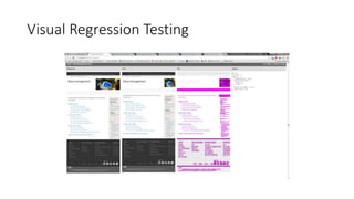 Visual Regression Testing
 