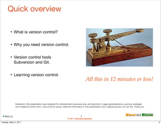 Wordpress version control | PDF