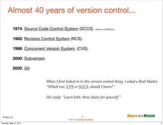 Wordpress version control | PDF