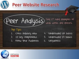 Peer Analysis
Top Tips:
1. Cross industry view
2. ID key components
3. Know Your Audiences
Find 1st hand examples of
what works and doesn’t
4. Understand UX basics
5. Understand IA basics
6. Uniqueness
 