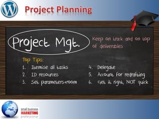 Project Mgt.
Top Tips:
1. Itemise all tasks
2. ID resources
3. Set parameters+room
Keep on track and on top
of deliverables
4. Delegate
5. Account for redrafting
6. Get it right, NOT quick
 
