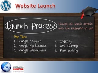 Launch Process
Top Tips:
1. Google Analytics
2. Google My Business
3. Google Webmasters
Hitting the public domain
with the intention to win
4. Indexing
5. XML Sitemap
6. Rank tracking
 