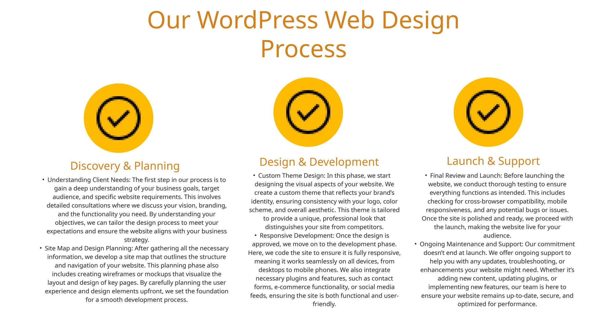 Our WordPress Web Design
Process
• Understanding Client Needs: The first step in our process is to
gain a deep understanding of your business goals, target
audience, and specific website requirements. This involves
detailed consultations where we discuss your vision, branding,
and the functionality you need. By understanding your
objectives, we can tailor the design process to meet your
expectations and ensure the website aligns with your business
strategy.
• Site Map and Design Planning: After gathering all the necessary
information, we develop a site map that outlines the structure
and navigation of your website. This planning phase also
includes creating wireframes or mockups that visualize the
layout and design of key pages. By carefully planning the user
experience and design elements upfront, we set the foundation
for a smooth development process.
Discovery & Planning
• Custom Theme Design: In this phase, we start
designing the visual aspects of your website. We
create a custom theme that reflects your brand’s
identity, ensuring consistency with your logo, color
scheme, and overall aesthetic. This theme is tailored
to provide a unique, professional look that
distinguishes your site from competitors.
• Responsive Development: Once the design is
approved, we move on to the development phase.
Here, we code the site to ensure it is fully responsive,
meaning it works seamlessly on all devices, from
desktops to mobile phones. We also integrate
necessary plugins and features, such as contact
forms, e-commerce functionality, or social media
feeds, ensuring the site is both functional and user-
friendly.
Design & Development
• Final Review and Launch: Before launching the
website, we conduct thorough testing to ensure
everything functions as intended. This includes
checking for cross-browser compatibility, mobile
responsiveness, and any potential bugs or issues.
Once the site is polished and ready, we proceed with
the launch, making the website live for your
audience.
• Ongoing Maintenance and Support: Our commitment
doesn’t end at launch. We offer ongoing support to
help you with any updates, troubleshooting, or
enhancements your website might need. Whether it’s
adding new content, updating plugins, or
implementing new features, our team is here to
ensure your website remains up-to-date, secure, and
optimized for performance.
Launch & Support
 