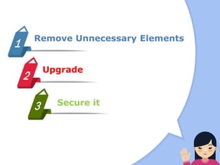 Remove Unnecessary Elements
Upgrade
Secure it
 
