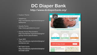DC Diaper Bank 
http://www.dcdiaperbank.org/
• Custom Theme
• TablePress 
http://wordpress.org/extend/plugins/
tablepress
• Gravity Forms 
http://www.gravityforms.com/
• Gravity Forms Placeholders 
http://wordpress.org/extend/plugins/
gravity-forms-placeholders
• Toast SEO 
http://wordpress.org/extend/plugins/
wordpress-seo
• W3 Total Cache 
http://wordpress.org/extend/plugins/
w3-total-cache
 