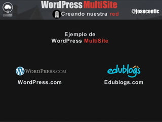 @josecontic
WordPress
Creando nuestra red
Ejemplo de
WordPress MultiSite
Edublogs.comWordPress.com
MultiSite
 