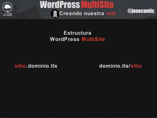 @josecontic
WordPress
Creando nuestra red
Estructura
WordPress MultiSite
sitio.dominio.tls dominio.tls/sitio
MultiSite
 