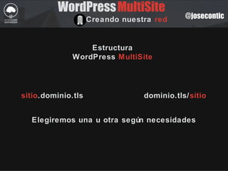 @josecontic
WordPress
Creando nuestra red
MultiSite
Elegiremos una u otra según necesidades
sitio.dominio.tls dominio.tls/sitio
Estructura
WordPress MultiSite
 