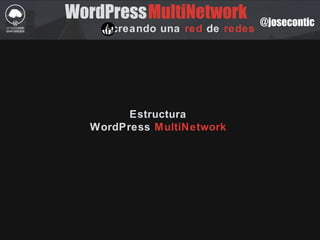 WordPress
creando una red de redes
MultiNetwork @josecontic
Estructura
WordPress MultiNetwork
 