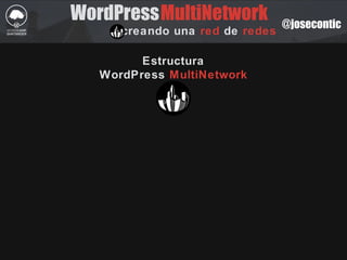 WordPress
creando una red de redes
MultiNetwork @josecontic
Estructura
WordPress MultiNetwork
 