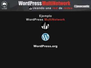 WordPress
creando una red de redes
MultiNetwork @josecontic
Ejemplo
WordPress MultiNetwork
WordPress.org
 