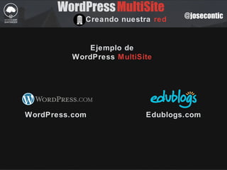 WordPress, WordPress Multisite y WordPress Multinetwork