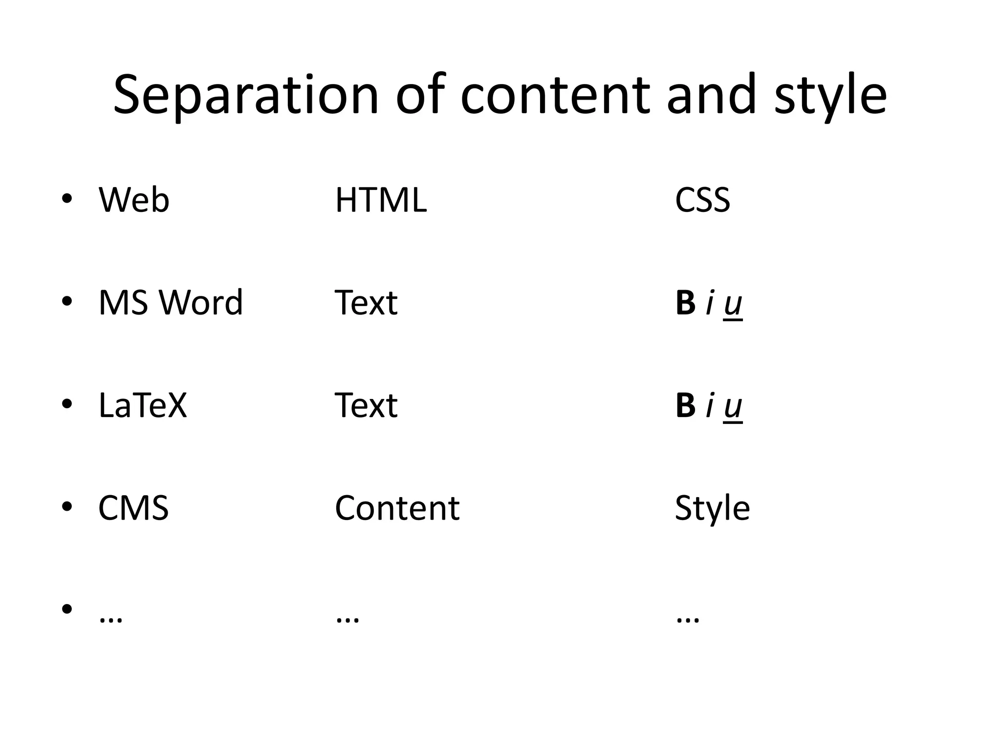 Separation of content and styleWebMS WordLaTeXCMS…CSSBiu Biu Style…HTMLTextTextContent…