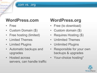 .com vs. .org



WordPress.com                   WordPress.org
• Free                          • Free (to download)
• Custom Domain ($)             • Custom domain ($)
• Free hosting (limited)        • Requires Hosting ($)
• Limited Themes                • Unlimited Themes
• Limited Plugins               • Unlimited Plugins
• Automatic backups and         • Responsible for your own
  upgrades                        backups & upgrades
• Hosted across                 • Your-choice hosting*
  servers, can handle traffic
 