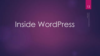 13
Inside WordPress
 