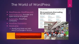 3The World of WordPress
 WordPress.org, WordPress.com
 Matt Mullenweg, founder and
open-source evangelist
 Automattic, WordPress
company
 WordPress Foundation
 WordCamp
 WordCamp Israel was held
May 27 at Google in Tel Aviv
 