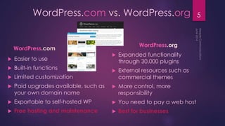 5WordPress.com vs. WordPress.org
WordPress.com
 Easier to use
 Built-in functions
 Limited customization
 Paid upgrades available, such as
your own domain name
 Exportable to self-hosted WP
 Free hosting and maintenance
WordPress.org
 Expanded functionality
through 30,000 plugins
 External resources such as
commercial themes
 More control, more
responsibility
 You need to pay a web host
 Best for businesses
 