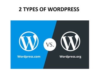 2 TYPES OF WORDPRESS
 