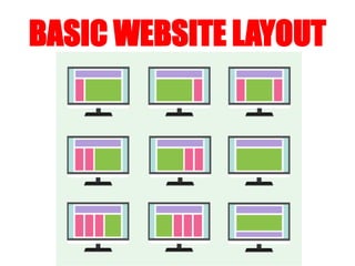 BASIC WEBSITE LAYOUT
 
