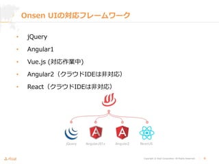 Copyright © Asial Corporation. All Rights Reserved. │ 6
Onsen UIの対応フレームワーク
• jQuery
• Angular1
• Vue.js (対応作業中)
• Angular2...