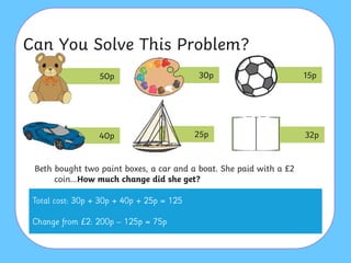 Can You Solve This Problem?
Beth bought two paint boxes, a car and a boat. She paid with a £2
coin…How much change did she get?
50p 30p 15p
40p 25p 32p
 