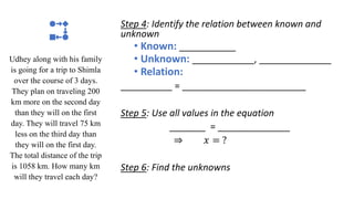 Step 4: Identify the relation between known and
unknown
• Known: ___________
• Unknown: ____________, ______________
• Relation:
__________ = ________________________
Step 5: Use all values in the equation
_______ = ______________
⇒ 𝑥𝑥 = ?
Step 6: Find the unknowns
Udhey along with his family
is going for a trip to Shimla
over the course of 3 days.
They plan on traveling 200
km more on the second day
than they will on the first
day. They will travel 75 km
less on the third day than
they will on the first day.
The total distance of the trip
is 1058 km. How many km
will they travel each day?
 