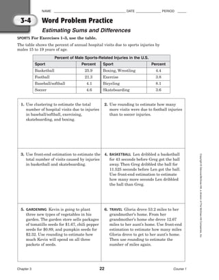 NAME ________________________________________ DATE ______________ PERIOD _____
Word Problem Practice
Estimating Sums and Differences
Chapter 3 22 Course 1
Copyright
©
Glencoe/McGraw-Hill,
a
division
of
The
McGraw-Hill
Companies,
Inc.
3-4
SPORTS For Exercises 1–3, use the table.
The table shows the percent of annual hospital visits due to sports injuries by
males 15 to 19 years of age.
Percent of Male Sports-Related Injuries in the U.S.
Sport Percent Sport Percent
Basketball 25.9 Boxing, Wrestling 4.4
Football 21.3 Exercise 3.8
Baseball/softball 4.1 Bicycling 8.1
Soccer 4.6 Skateboarding 3.6
1. Use clustering to estimate the total
number of hospital visits due to injuries
in baseball/softball, exercising,
skateboarding, and boxing.
2. Use rounding to estimate how many
more visits were due to football injuries
than to soccer injuries.
3. Use front-end estimation to estimate the
total number of visits caused by injuries
in basketball and skateboarding.
4. BASKETBALL Len dribbled a basketball
for 43 seconds before Greg got the ball
away. Then Greg dribbled the ball for
11.525 seconds before Len got the ball.
Use front-end estimation to estimate
how many more seconds Len dribbled
the ball than Greg.
5. GARDENING Kevin is going to plant
three new types of vegetables in his
garden. The garden store sells packages
of tomatillo seeds for $1.67, chili pepper
seeds for $0.89, and pumpkin seeds for
$2.32. Use rounding to estimate how
much Kevin will spend on all three
packets of seeds.
6. TRAVEL Gloria drove 53.2 miles to her
grandmother’s home. From her
grandmother’s home she drove 12.67
miles to her aunt’s home. Use front-end
estimation to estimate how many miles
Gloria drove to get to her aunt’s home.
Then use rounding to estimate the
number of miles again.
 