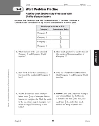Lesson
5-4
NAME ________________________________________ DATE ______________ PERIOD _____
Word Problem Practice
Adding and Subtracting Fractions with
Unlike Denominators
Chapter 5 41 Course 1
5-4
Copyright
©
Glencoe/McGraw-Hill,
a
division
of
The
McGraw-Hill
Companies,
Inc.
BUSINESS For Exercises 1–4, use the table below. It lists the fractions of
United States car sales held by several companies in a recent year.
1. What fraction of the U.S. sales did
Company C and Company B hold
together?
2. How much greater was the fraction of
the market of Company A than of
Company D?
3. How much more than Company A’s
fraction of the market did Company C
have?
4. Find the total fraction of the market
that Company D and Company B hold
together.
5. TRAVEL Gabriella’s travel shampoo
bottle holds 
1
2
 cup of shampoo. Before
leaving on vacation, she filled the bottle
to the top with 
1
8
 cup of shampoo. How
much shampoo was already in the
bottle?
6. EXERCISE Bill and Andy were racing to
see who could run the farthest in
5 minutes. Bill ran 
5
8
 of a mile, and
Andy ran 
3
4
 of a mile. How much
farther did Andy run than Bill?
Leading Car Sales in U.S.
Company Fraction of Sales
Company A 
1
5

Company B 
2
4
5

Company C 
2
5

Company D 
2
3
0

 