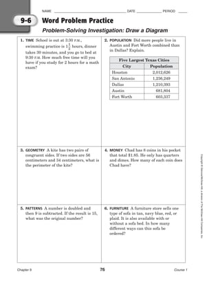 NAME ________________________________________ DATE ______________ PERIOD _____
Chapter 9 76 Course 1
Copyright
©
Glencoe/McGraw-Hill,
a
division
of
The
McGraw-Hill
Companies,
Inc.
9-6 Word Problem Practice
Problem-Solving Investigation: Draw a Diagram
1. TIME School is out at 3:30 P.M.,
swimming practice is 1
1
2
 hours, dinner
takes 30 minutes, and you go to bed at
9:30 P.M. How much free time will you
have if you study for 2 hours for a math
exam?
3. GEOMETRY A kite has two pairs of
congruent sides. If two sides are 56
centimeters and 34 centimeters, what is
the perimeter of the kite?
5. PATTERNS A number is doubled and
then 9 is subtracted. If the result is 15,
what was the original number?
2. POPULATION Did more people live in
Austin and Fort Worth combined than
in Dallas? Explain.
4. MONEY Chad has 8 coins in his pocket
that total $1.85. He only has quarters
and dimes. How many of each coin does
Chad have?
6. FURNITURE A furniture store sells one
type of sofa in tan, navy blue, red, or
plaid. It is also available with or
without a sofa bed. In how many
different ways can this sofa be
ordered?
Five Largest Texas Cities
City
Houston
San Antonio
Dallas
Austin
Fort Worth
Population
2,012,626
1,236,249
1,210,393
681,804
603,337
 
