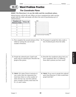 11-7
Lesson
11-7
NAME ________________________________________ DATE ______________ PERIOD _____
Word Problem Practice
The Coordinate Plane
Chapter 11 91 Course 1
Copyright
©
Glencoe/McGraw-Hill,
a
division
of
The
McGraw-Hill
Companies,
Inc.
MONEY For Exercises 1–4, use the table and the coordinate plane.
School buttons sell for $2 each. When you have completed the table and the
graph, both the table and graph will show the costs of purchasing up to 5
school buttons.
y-axis
x-axis
O
1
1 2 3 4 5 6 7 8 9 10
2
3
4
5
6
7
8
9
10
origin
Number of
Buttons Sold
Price ($)
1
2
3
4
5
1. Now complete the second column of the
table by writing the cost of each
number of buttons.
2. To prepare to graph the data, make a
list of ordered pairs from the table.
3. Graph the ordered pairs. Label each
point with its ordered pair. Describe the
graph of the points.
4. Describe the coordinate plane that you
have completed. How is it different
from other systems you have used?
5. TRACK If it takes Trixie 8 minutes to
run a mile, then 8m represents her
total time where m is the number of
miles she has run. List the ordered
pairs (number of miles, total time) for
0, 1, 2, and 3 miles.
6. TRACK If you were to graph the ordered
pairs from Exercise 5, what would their
graph look like?
 