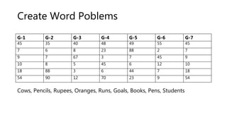 Cow Outline.pdf Word Problems in Mathematics-Shueb.pptx