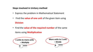 Math Story Problem Examples Word Problems in Mathematics-Shueb.pptx