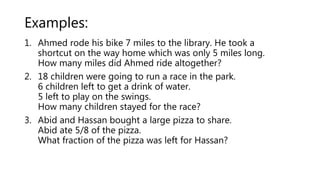 Math Story Problem Examples Word Problems in Mathematics-Shueb.pptx
