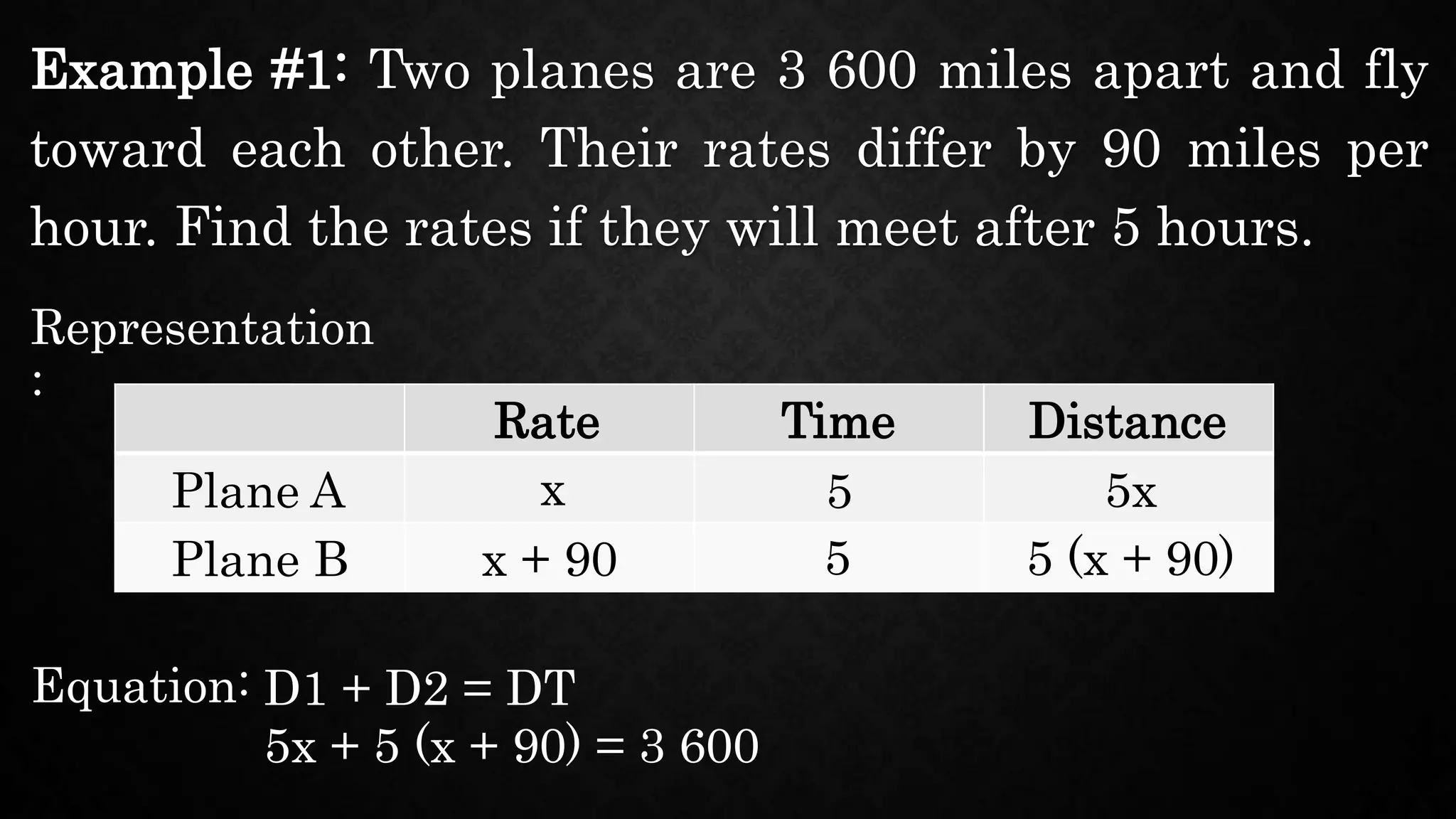Example #1: Two planes are 3 600 miles apart and fly
toward each other. Their rates differ by 90 miles per
hour. Find the rates if they will meet after 5 hours.
Representation
:
Rate
Plane A
5x + 5 (x + 90) = 3 600
Time Distance
Plane B
x 5 5x
x + 90 5 5 (x + 90)
Equation: D1 + D2 = DT
 