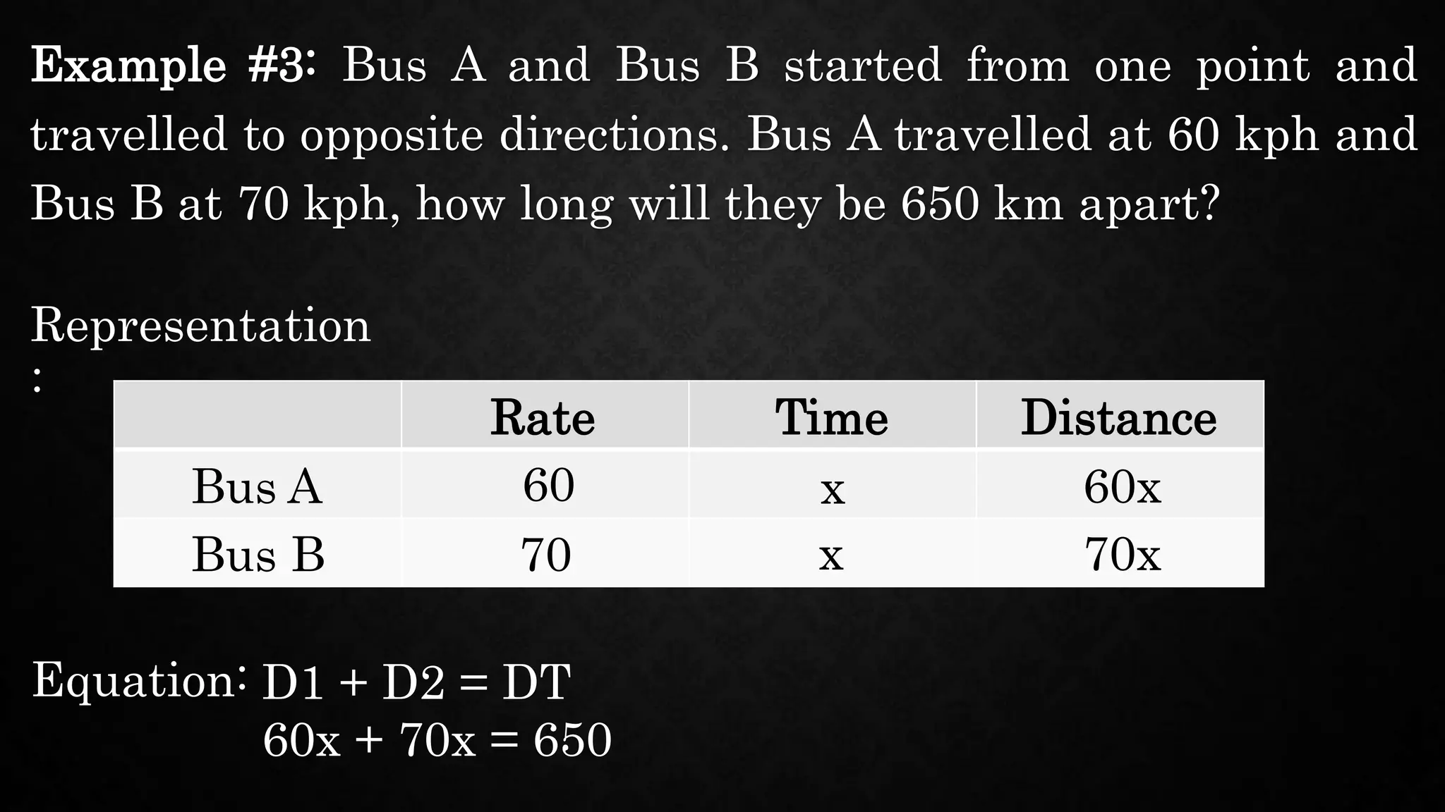 Example #3: Bus A and Bus B started from one point and
travelled to opposite directions. Bus A travelled at 60 kph and
Bus B at 70 kph, how long will they be 650 km apart?
Representation
:
Rate
Bus A
60x + 70x = 650
Time Distance
Bus B
60 x 60x
70 x 70x
Equation: D1 + D2 = DT
 