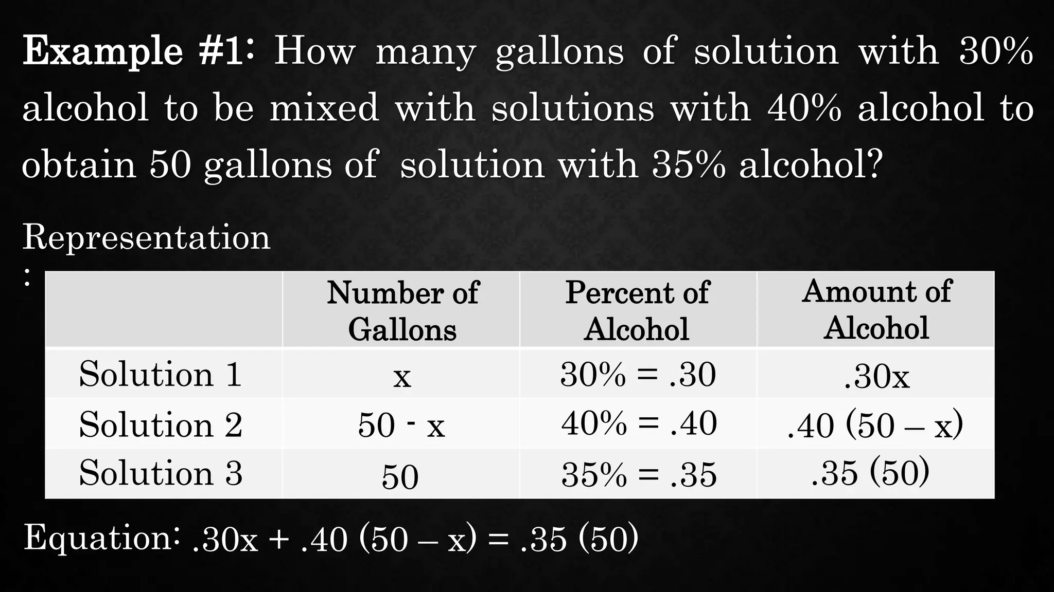 Example #1: How many gallons of solution with 30%
alcohol to be mixed with solutions with 40% alcohol to
obtain 50 gallons of solution with 35% alcohol?
Representation
: Number of
Gallons
Solution 1
Equation: .30x + .40 (50 – x) = .35 (50)
Percent of
Alcohol
Amount of
Alcohol
Solution 2
Solution 3
x
50 - x
50
30% = .30
40% = .40
35% = .35
.30x
.40 (50 – x)
.35 (50)
 